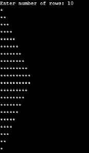 Star Patterns in C | Top 12 Examples of star pyramid patterns in C program