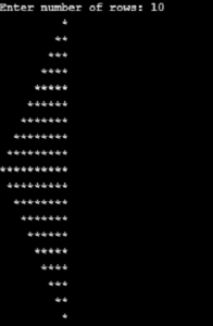 Star Patterns in C | Top 12 Examples of star pyramid patterns in C program