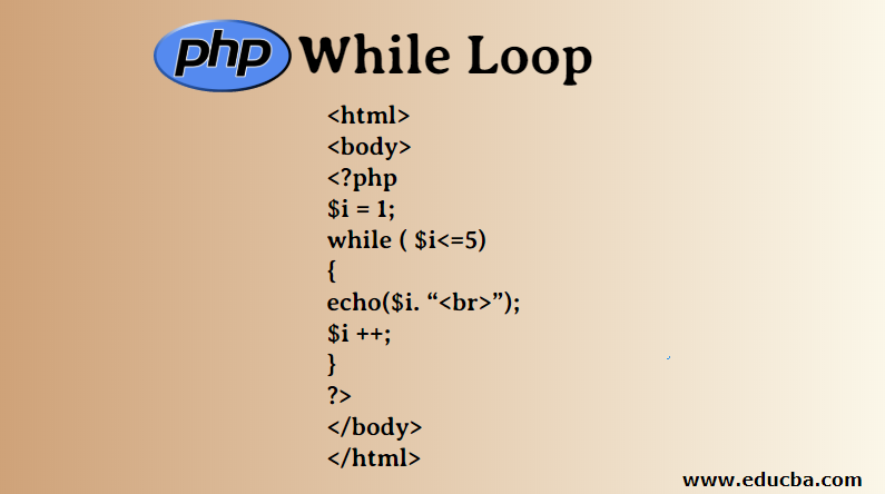php While Loop