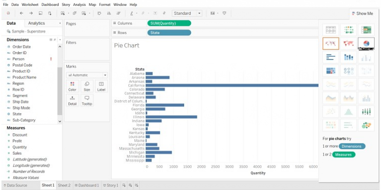 Tableau Chart Types | Top 12 Types of Tableau Charts & How to Use Them