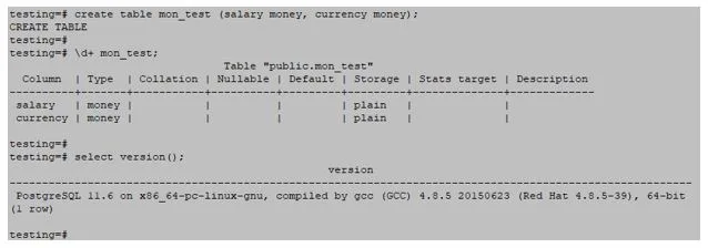 PostgreSQL Data Types | Know Top 7 Useful Data Types Of PostgreSQL