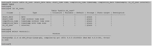 postgre SQL 6