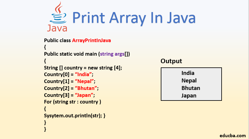 Print Array In Java | 8 Useful Techniques To Print Array In Java