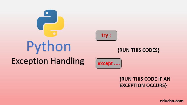 Python Exception Handling | Exception Handling Process In Python
