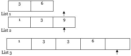 sorting algorithm in java 6