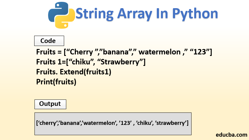 String Array in Python | Know List And Methods of String Array in Python