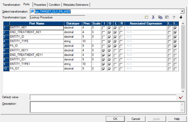 Transformations in Informatica