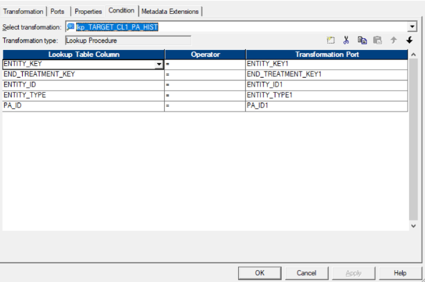 Transformations in Informatica