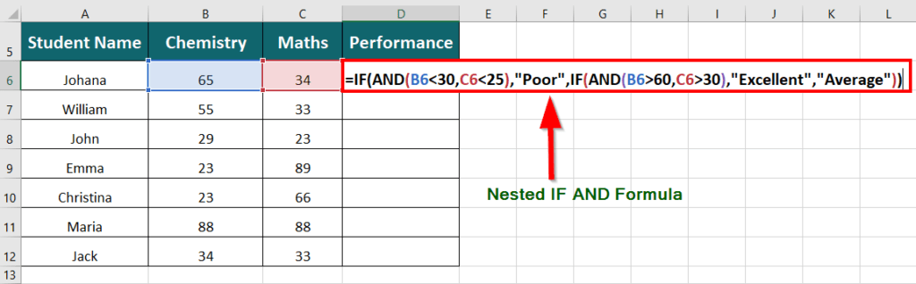 How To Use The IF AND Function In Excel? Step-by-Step Tutorial