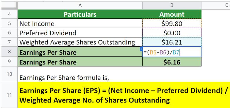 Earnings Per Share- Apple EPS Calculation