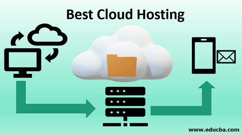Best Affordable Cloud Hosting Plan
