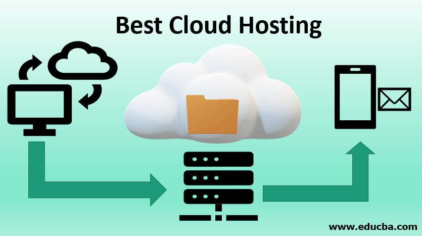 I cloud hosting. Облачный хостинг.