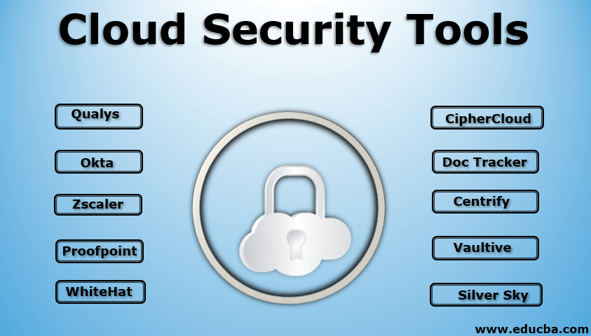 Cloud Security Tools 