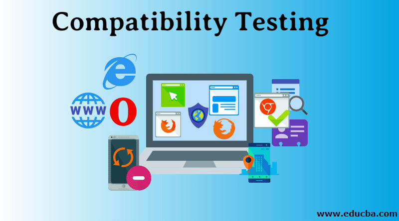 Compatibility Testing Types How To Do Compatibility Testing   Compatibility Testing 