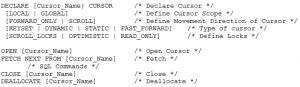 Cursors in SQL | Types and Lifecycle | Terminology with Example & Syntax