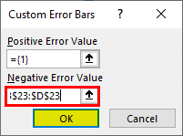 Custom Error Bars
