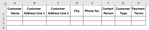 Excel Database Template | How to Create Excel Database Template?