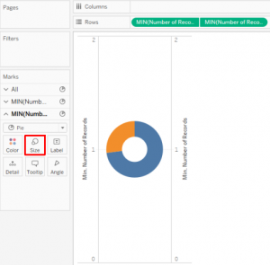 Donut Chart in Tableau | Creating a donut chart in tableau & its importance