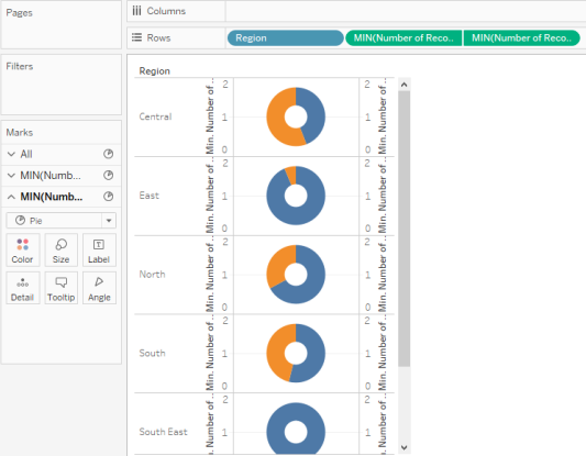 Donut Chart in Tableau-1.14