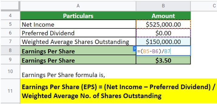 Earnings Per Share- EPS example solution 1