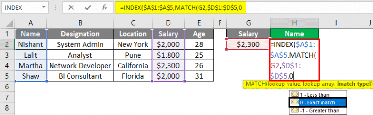 Index Match Function in Excel | How to Use Index Match function in Excel?