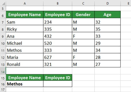 INDEX function in excel-Example #1