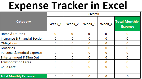 track expenses with excel