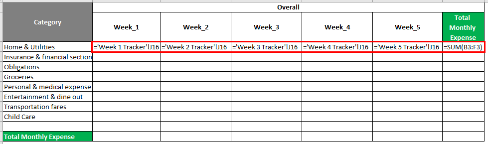 monthly expense tracker excel