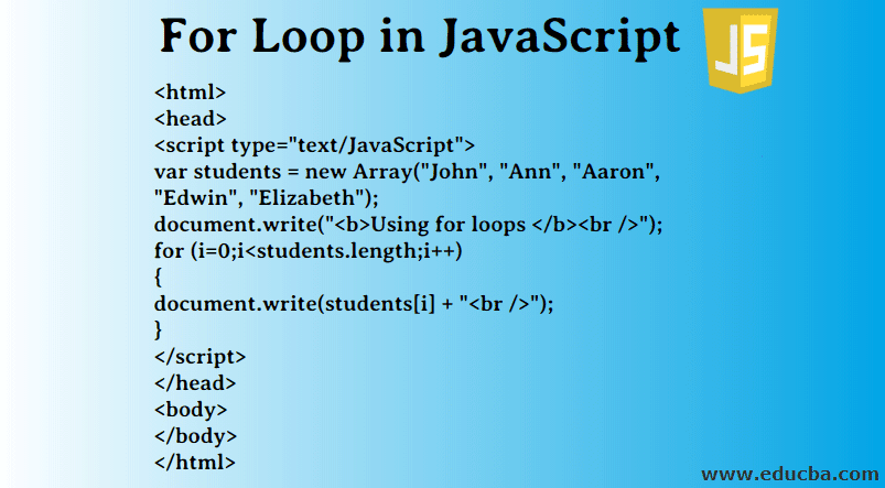 for of loop javascript