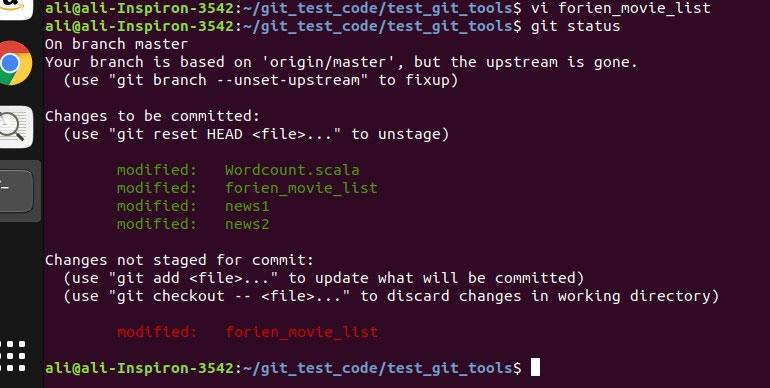 GIT Index 6