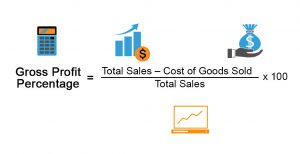 Gross Profit Percentage | Top 3 Examples with Excel Template