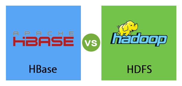 HBase vs HDFS | Top 4 Comparisons of HBase vs HDFS - Infographics