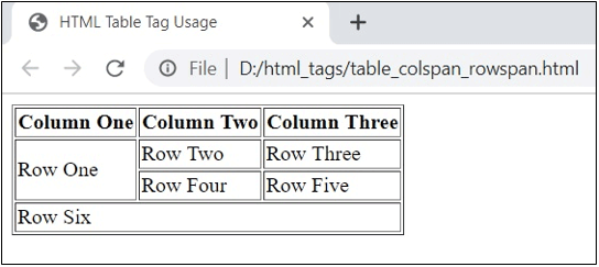 HTML output 5