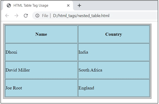 HTML output 9