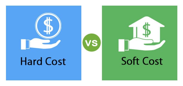 Hard Cost vs Soft Cost | Top 5 Most Important Differences - Infographics