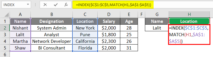 Index Match Function in Excel 1-5