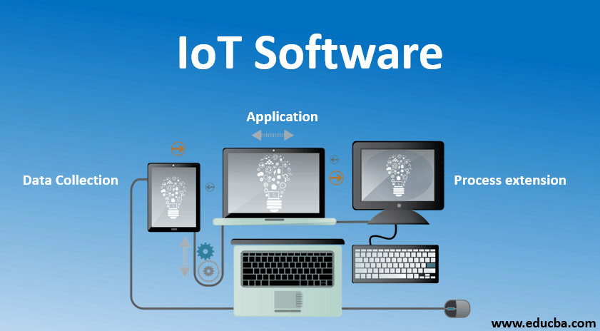 software iot