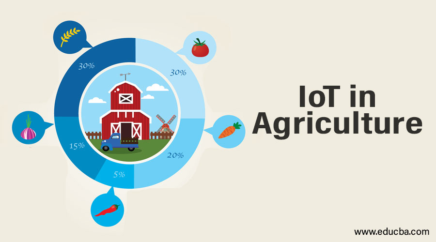 case study on agriculture in iot