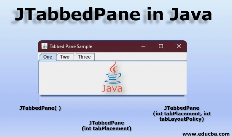 JTabbedPane in Java