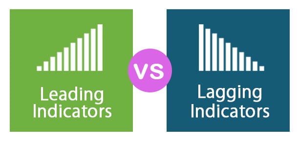 Leading vs Lagging Indicators