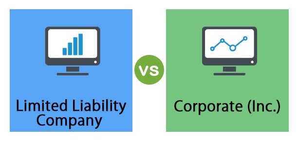 LLC vs Inc  Top 11 Differences with Infographics & Comparision Table