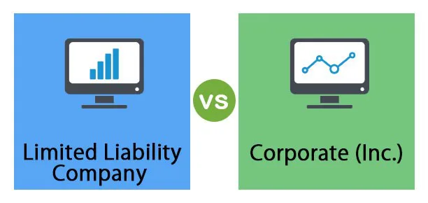 Limited-Liability-Company-vs-Corporate-(Inc.)