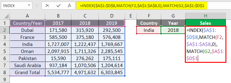 Index Match Function In Excel How To Use Index Match Function In Excel 0780