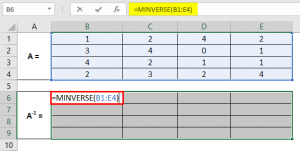 Inverse Matrix in Excel | How to Create Inverse Matrix in Excel?
