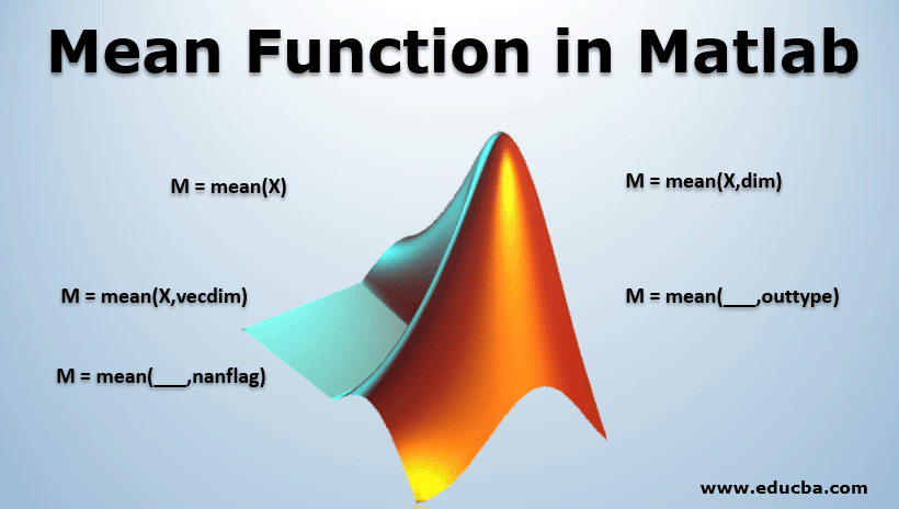 Mean Function in Matlab | Uses & Syntax of Mean Function with Examples