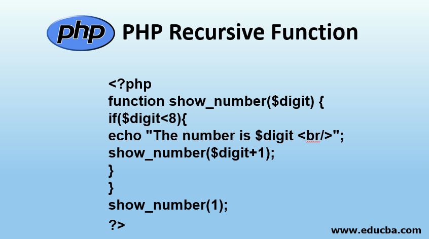 PHP Recursive Function | Top 2 Examples of PHP Recursive Function