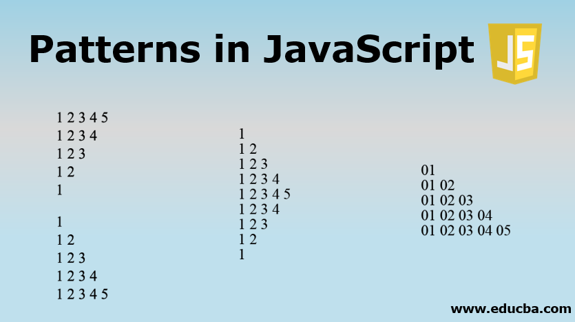 Patterns In Javascript 3 Amazing Types Of Patterns In Javascript