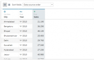 tableau prep pivot aliases