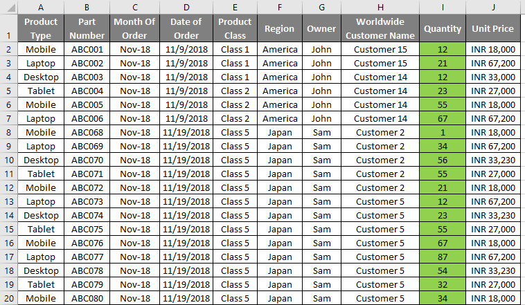 power-bi-dax-calculating-data-by-inserting-dax-formula