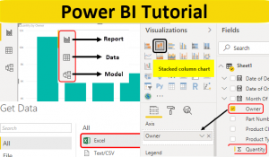 Power BI Tutorial | Learn How To Boost Your Skills And Grow Your Career